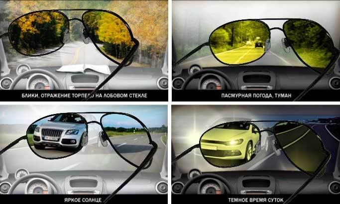 очки для водителя с антибликом